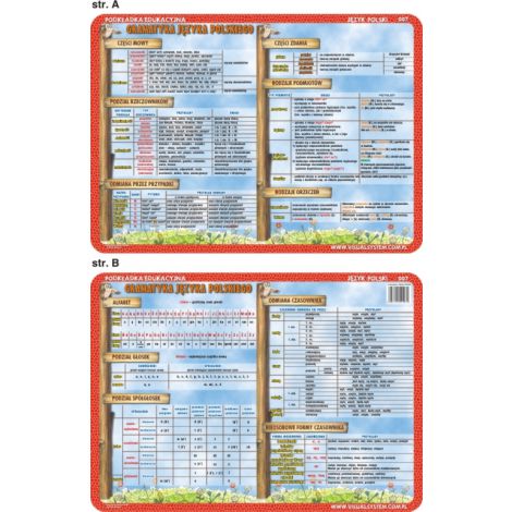 Podkładka edukacyjna Visual System Język polski, Gramatyka